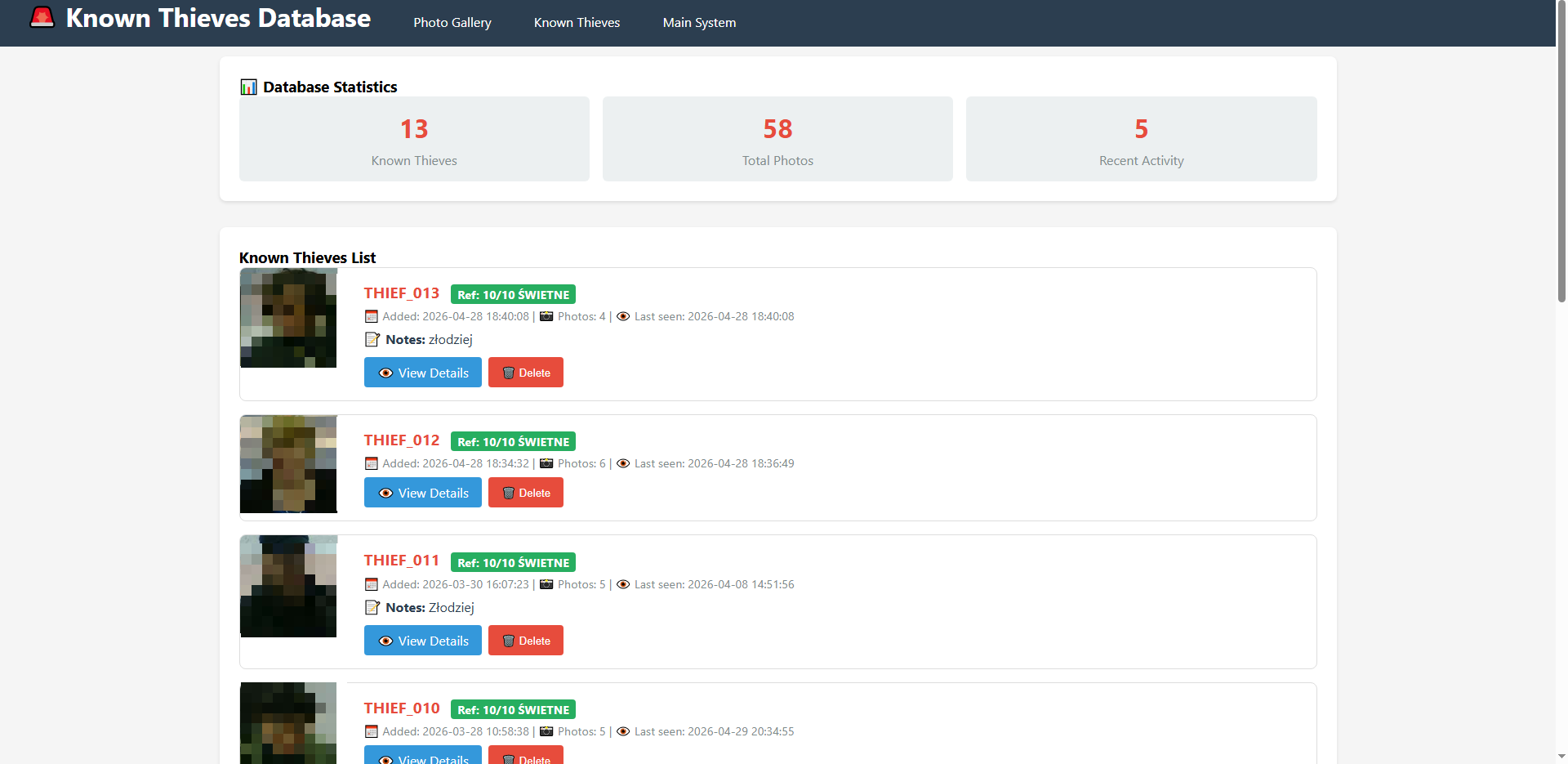 Offender database — faces anonymised